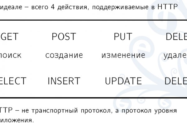 Как открыть кракен